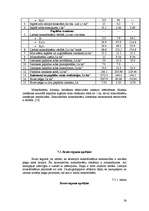 Referāts 'Augsnes resursu izvērtējums un mēslošanas sistēmas projekts modeļsaimniecībai "B', 24.