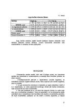 Referāts 'Augsnes resursu izvērtējums un mēslošanas sistēmas projekts modeļsaimniecībai "B', 27.