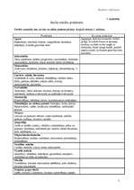 Konspekts 'Karjeras testi un konspekti', 5.