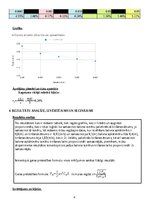 Paraugs 'Gaisa pretestības spēks', 4.