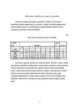 Referāts 'Meža taksācija un ierīcība', 5.