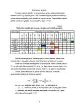Referāts 'Meža taksācija un ierīcība', 9.