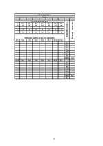 Referāts 'Meža taksācija un ierīcība', 12.