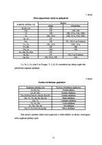 Referāts 'Meža taksācija un ierīcība', 23.