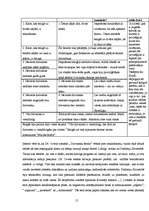 Referāts 'Laikmeta atspoguļojums Džordža Orvela romānā "Dzīvnieku ferma" ', 15.