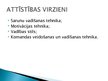 Prakses atskaite 'Teicama viesmīlības uzņēmuma vadītāja raksturojums', 28.