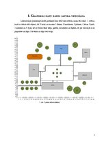 Referāts 'Telpiskās (ģeometriskās) datu bāzes', 3.