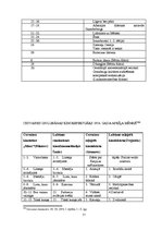 Diplomdarbs 'Kino demonstrēšanas specifika Madonas rajonā no 1940. līdz 1975.gadam', 77.