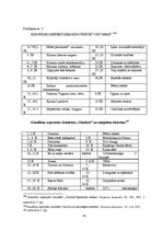 Diplomdarbs 'Kino demonstrēšanas specifika Madonas rajonā no 1940. līdz 1975.gadam', 80.