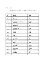 Diplomdarbs 'Kino demonstrēšanas specifika Madonas rajonā no 1940. līdz 1975.gadam', 82.