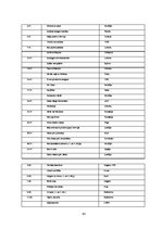 Diplomdarbs 'Kino demonstrēšanas specifika Madonas rajonā no 1940. līdz 1975.gadam', 85.