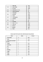 Diplomdarbs 'Kino demonstrēšanas specifika Madonas rajonā no 1940. līdz 1975.gadam', 88.