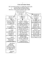 Referāts 'Datornoziegumi', 8.