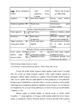 Referāts 'Korupcija valsts veselības aprūpes sistēmā Latvijā', 13.