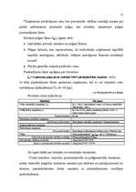 Referāts 'Cenas, to veidošanas ekonomiskie aspekti ', 15.