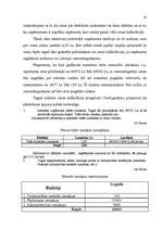 Referāts 'Cenas, to veidošanas ekonomiskie aspekti ', 23.