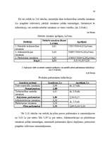 Referāts 'Cenas, to veidošanas ekonomiskie aspekti ', 24.