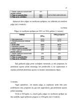 Referāts 'Cenas, to veidošanas ekonomiskie aspekti ', 27.