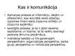 Prezentācija 'Komunikācija organizācijā', 4.