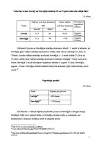 Referāts 'Gaisa temperatūras mainība un dinamika', 7.