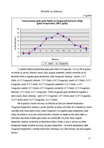 Referāts 'Gaisa temperatūras mainība un dinamika', 11.
