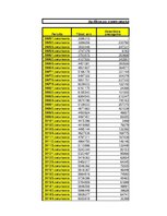 Paraugs 'Dinamikas rindas. Patstāvīgā darba izpilde', 9.