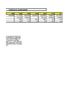 Paraugs 'Dinamikas rindas. Patstāvīgā darba izpilde', 13.