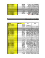 Paraugs 'Dinamikas rindas. Patstāvīgā darba izpilde', 18.