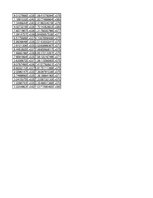 Paraugs 'Dinamikas rindas. Patstāvīgā darba izpilde', 22.