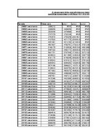 Paraugs 'Dinamikas rindas. Patstāvīgā darba izpilde', 29.