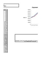 Paraugs 'Dinamikas rindas. Patstāvīgā darba izpilde', 31.