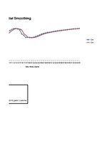Paraugs 'Dinamikas rindas. Patstāvīgā darba izpilde', 33.