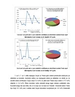 Referāts 'Latvijas upju hidroloģiskā režīma raksturojums un noteces rādītāju aprēķināšana', 6.