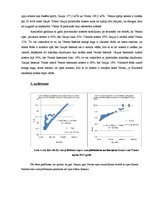 Referāts 'Latvijas upju hidroloģiskā režīma raksturojums un noteces rādītāju aprēķināšana', 7.
