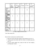 Referāts 'Herbal cigarešu stratēģijas ieviešana', 12.