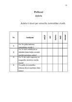 Referāts 'Skolēnu uzmanības trūkums matemātikas stundās sākumskolā', 22.