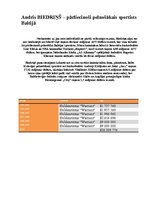 Referāts 'Andris Biedriņš - pārliecinoši pelnošākais sportists Baltijā', 8.