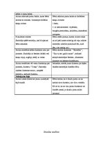 Konspekts 'Mūzikas stundas konspekts', 2.