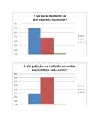 Referāts 'Stress, to veicinošie apstākļi skolas vidē', 38.