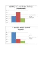 Referāts 'Stress, to veicinošie apstākļi skolas vidē', 42.