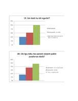 Referāts 'Stress, to veicinošie apstākļi skolas vidē', 44.