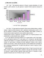 Prakses atskaite 'Prakses atskaite', 19.