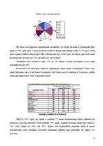 Referāts 'Nekustamā īpašuma tirgus apskats un analīze Purvciemā', 9.