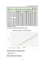 Paraugs 'Konstrukcijas mezglu ar gredzenveida metāla pretbīdņiem un bultskrūvēm nestspēja', 11.