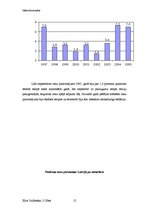 Referāts 'Inflācijas procesu raksturojums Latvijā', 12.