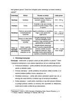 Referāts 'Mārketinga būtība, mērķi un attīstība', 5.