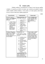 Referāts 'Eiropas Savienības regulu ietekme uz normatīvajiem aktiem Latvijā un Tukuma nova', 12.