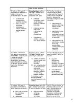 Referāts 'Eiropas Savienības regulu ietekme uz normatīvajiem aktiem Latvijā un Tukuma nova', 13.