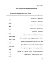 Referāts 'Eiropas Savienības regulu ietekme uz normatīvajiem aktiem Latvijā un Tukuma nova', 45.