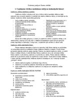 Konspekts 'Biznesa vērtības finanšu vadībā (jautājumi)', 1.